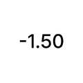-1.50