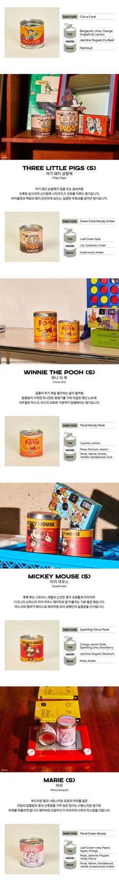 NOBIGDEAL Can Candle Winnie the Pooh Honey Pot scent notes, Floral Woody Musk