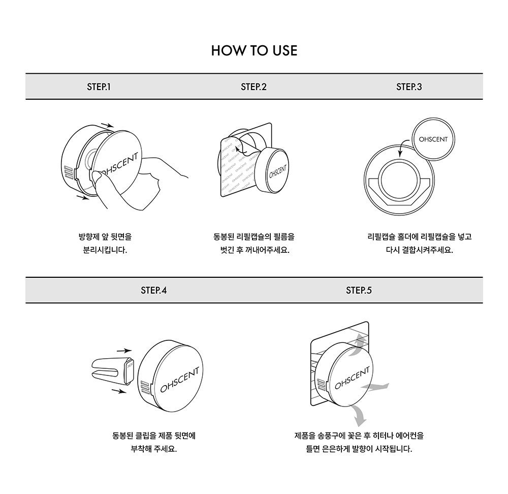 OHSCENT Hello Kitty Mini Heart Car Diffuser how to use 5 steps vent clip and refill capsule