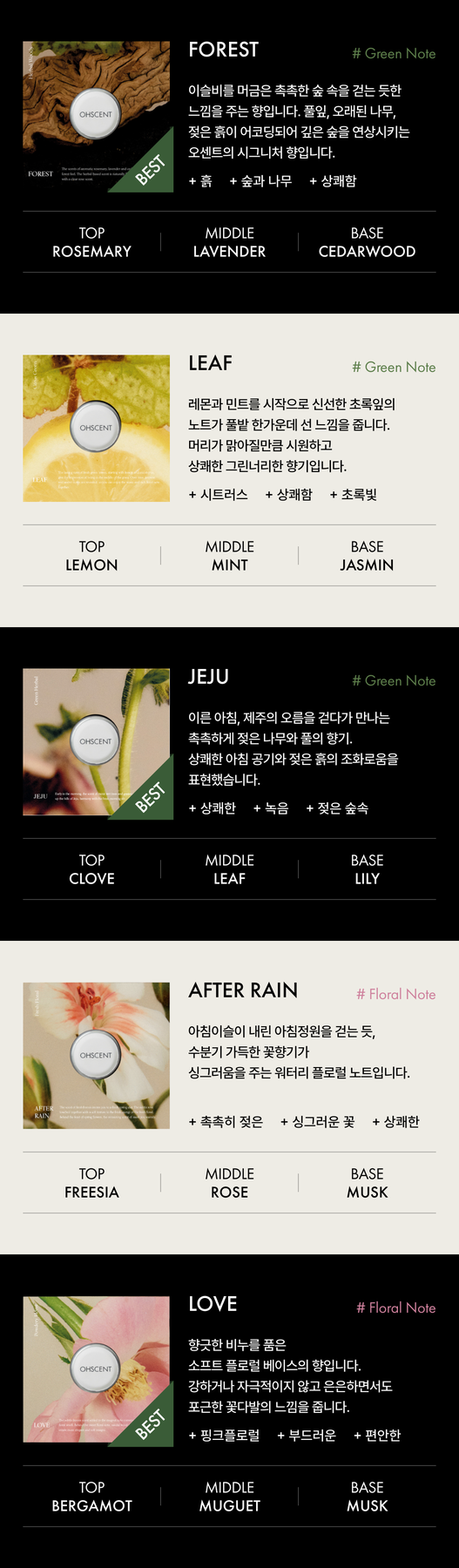 OHSCENT car diffuser refill capsule scents Forest, Leaf, Jeju, After Rain and Love