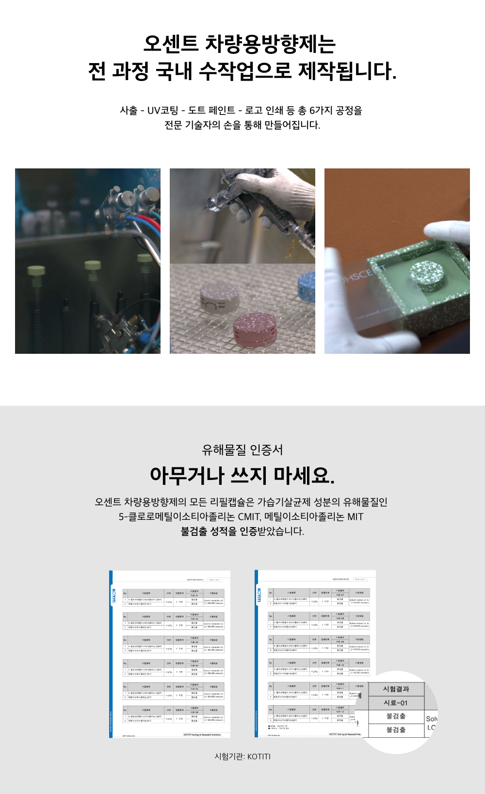 OHSCENT Hello Kitty Over Car Diffuser handmade process and KOTITI harmful substance test certificate