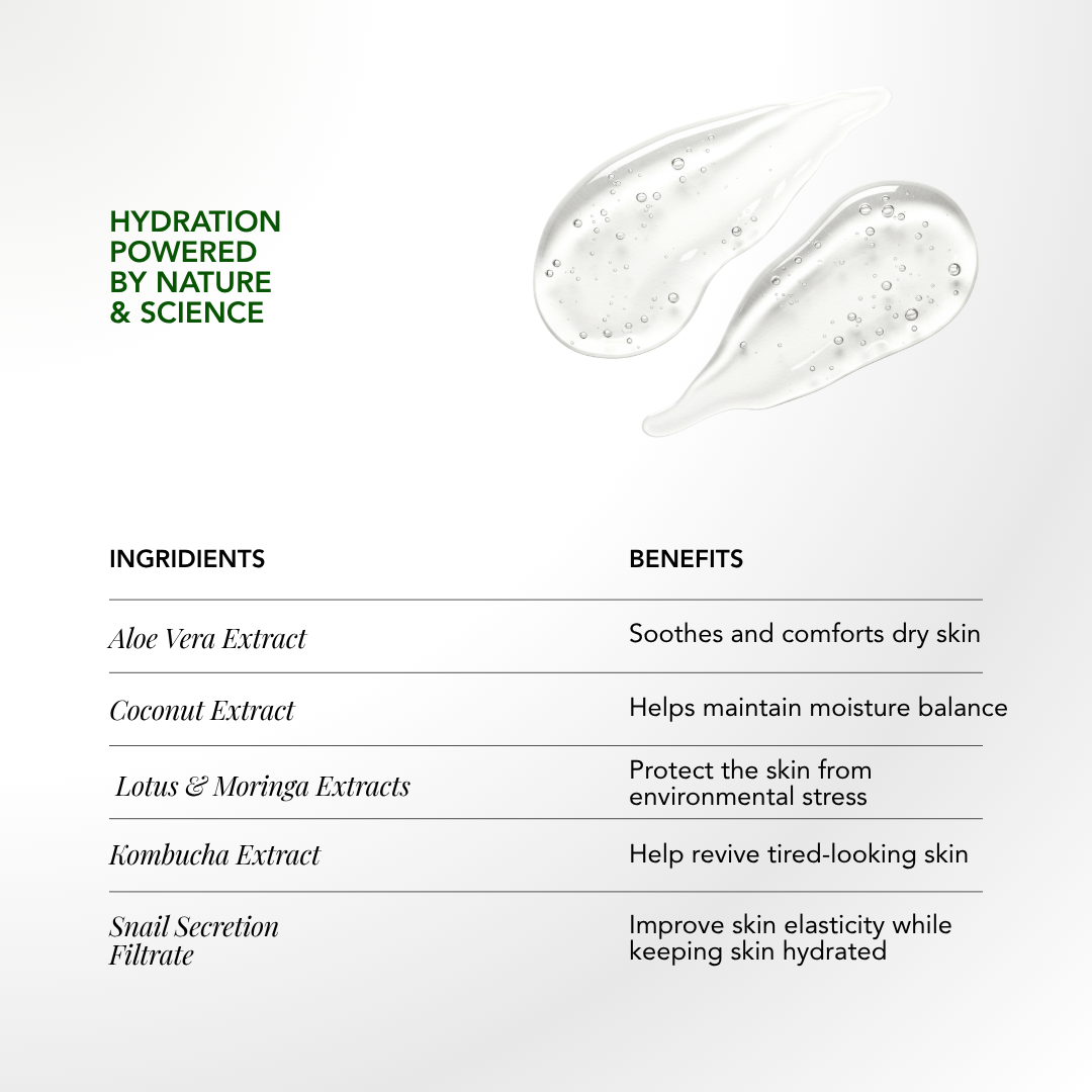 LA RUNA Hydrating Bio-Cellulose Face Mask key ingredients and benefits chart