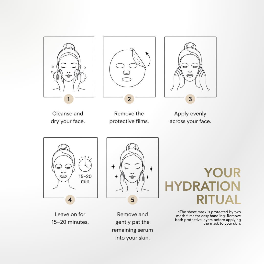 LA RUNA Hydrating Bio-Cellulose Face Mask how to use in 5 steps