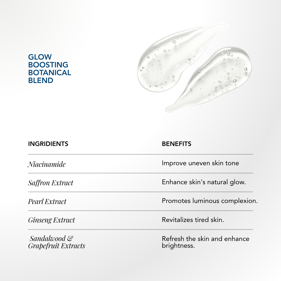 LA RUNA Brightening Bio-Cellulose Face Mask glow boosting botanical blend ingredients and benefits