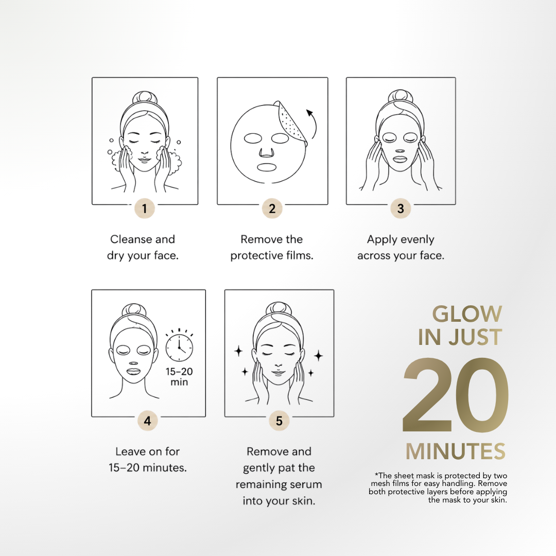 LA RUNA Brightening Bio-Cellulose Face Mask how to use 5 steps, 15-20 minutes
