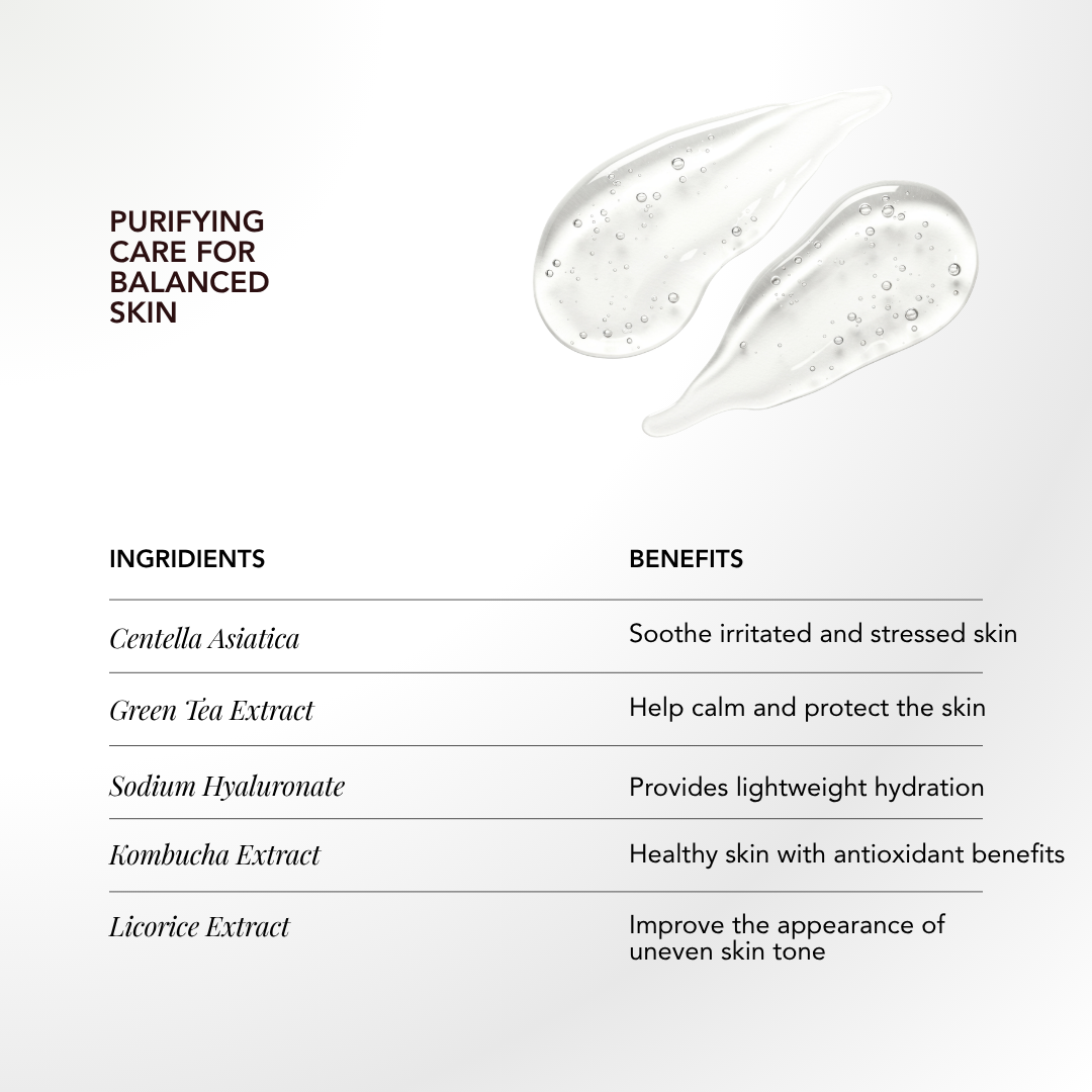 LA RUNA Clarifying Bio-Cellulose Face Mask key ingredients and benefits chart