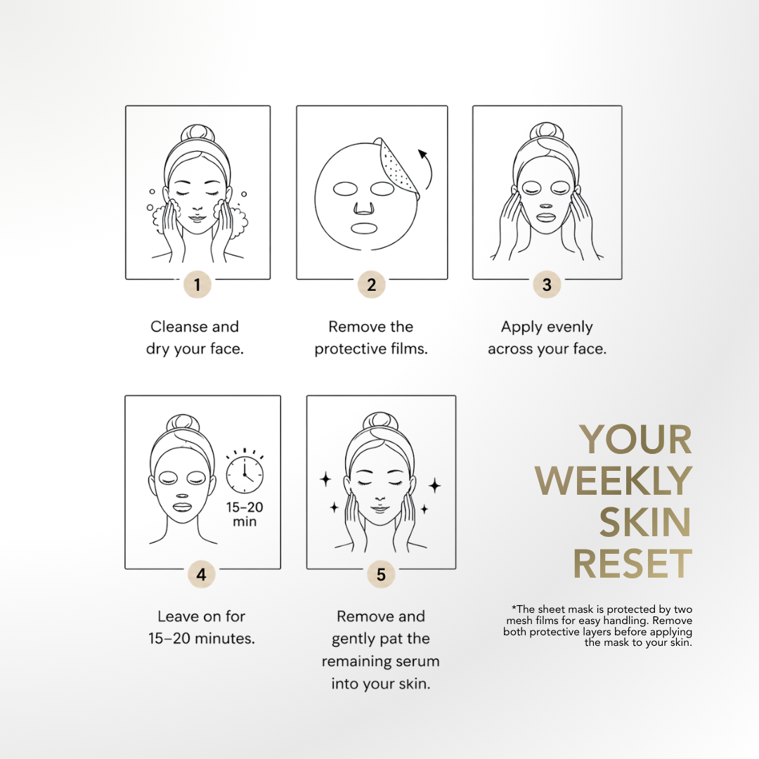 LA RUNA Clarifying Bio-Cellulose Face Mask how to use, 5 steps, 15-20 minutes