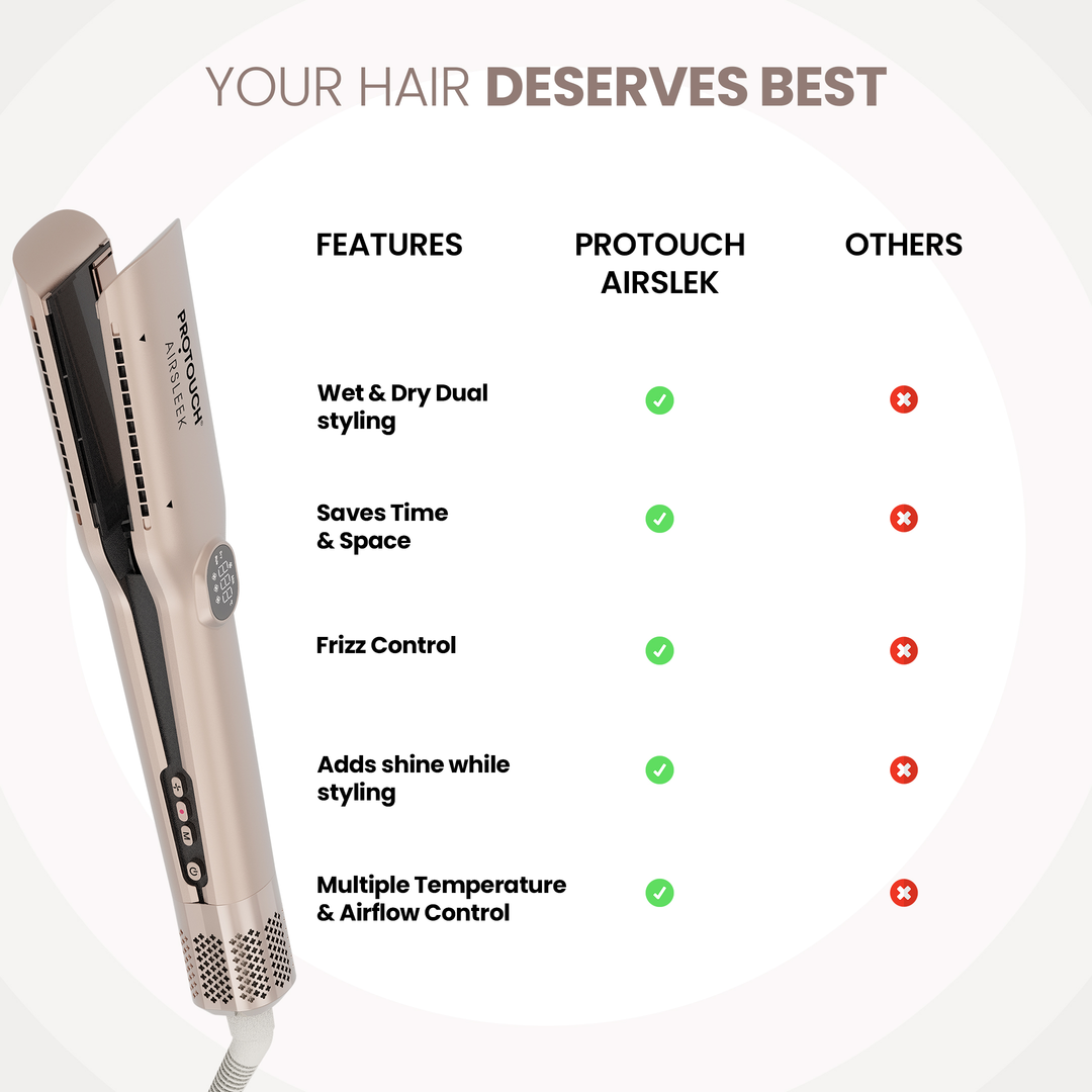 Protouch Air Sleek Wet-to-Dry Hair Straightener feature comparison chart vs other straighteners