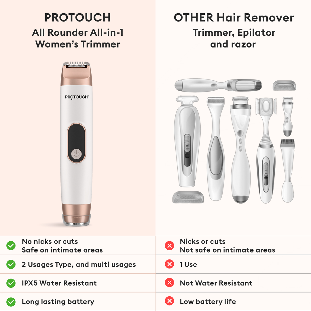 Protouch All Rounder All-in-1 Women's Trimmer comparison with other hair removers