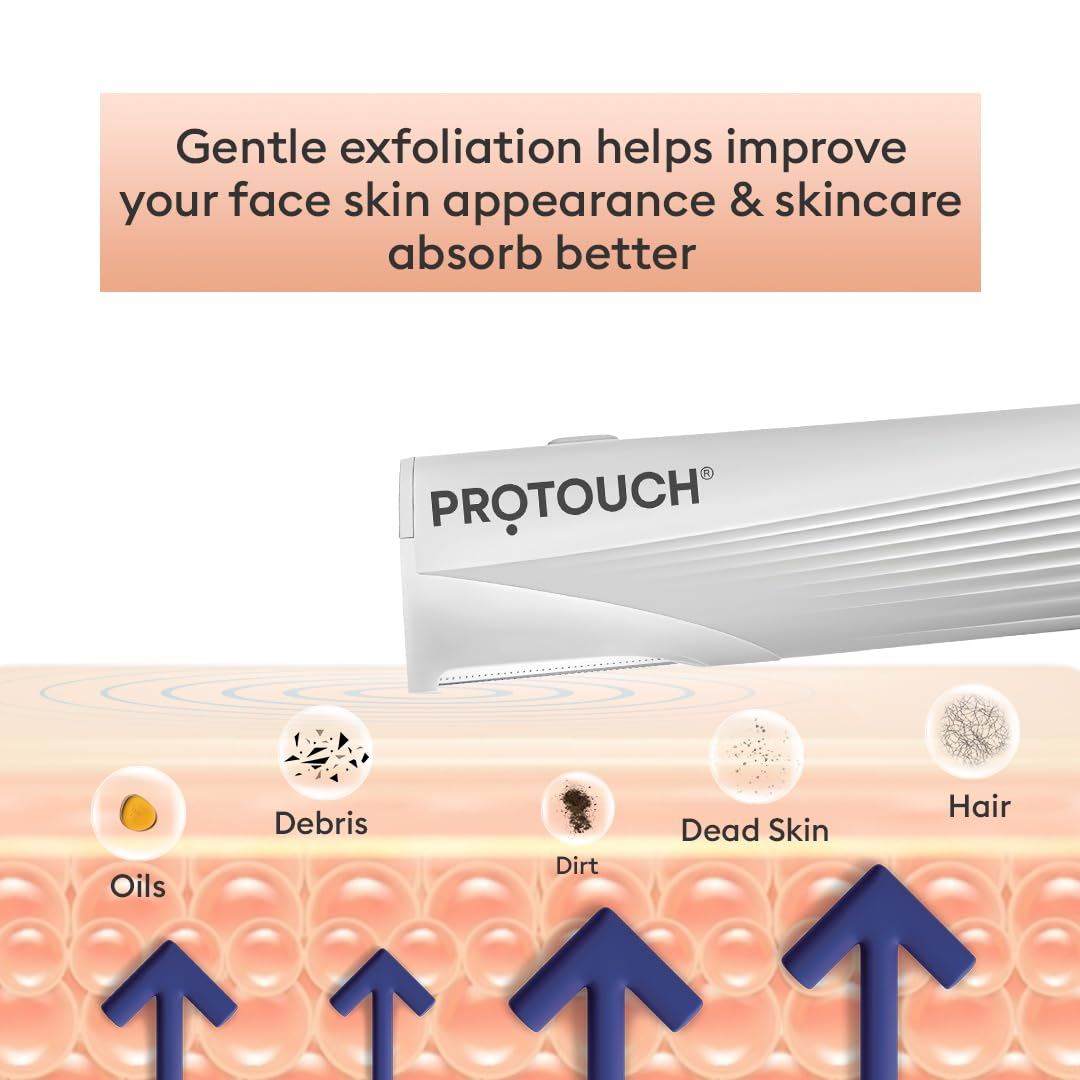 Protouch Dermaplaning Device gentle exfoliation diagram removing oils, debris, dirt, dead skin and hair