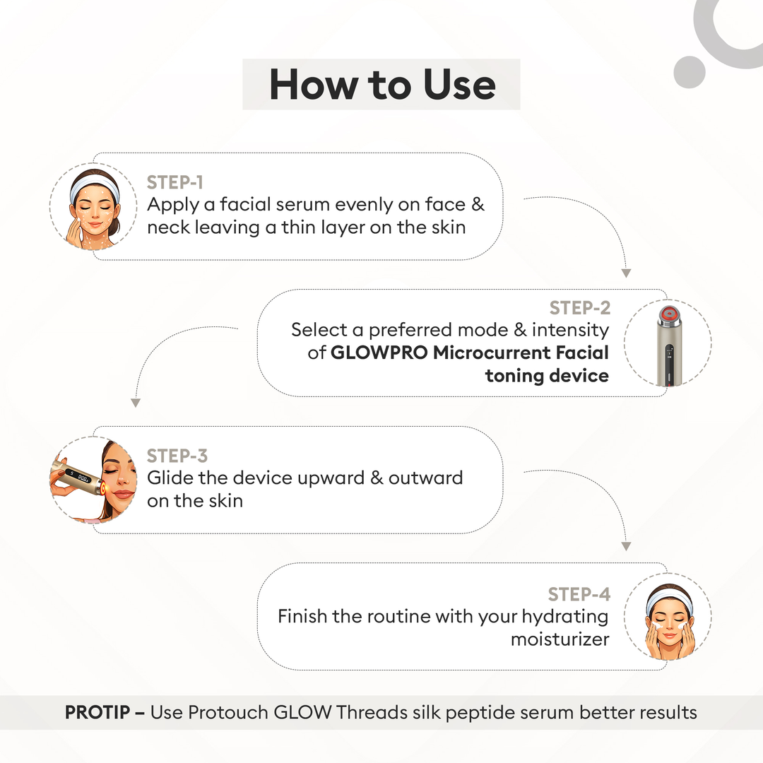 Protouch Glow Pro Microcurrent Facial Toning Device Etoupe how to use steps