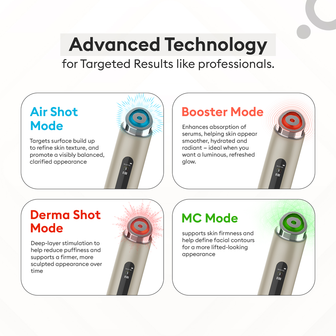 Protouch Glow Pro Microcurrent Facial Toning Device Etoupe 4 modes and 5 intensity levels