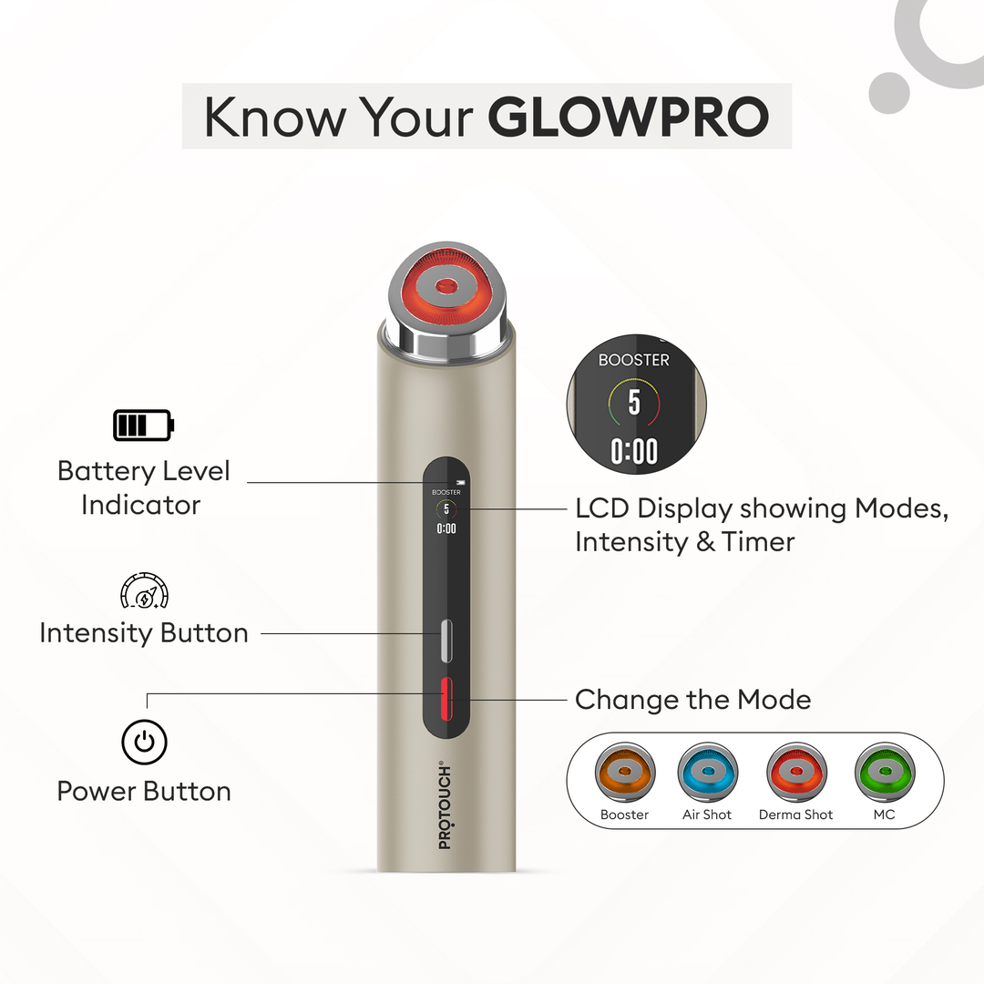 Protouch Glow Pro Microcurrent Facial Toning Device Etoupe buttons, LCD display and mode guide