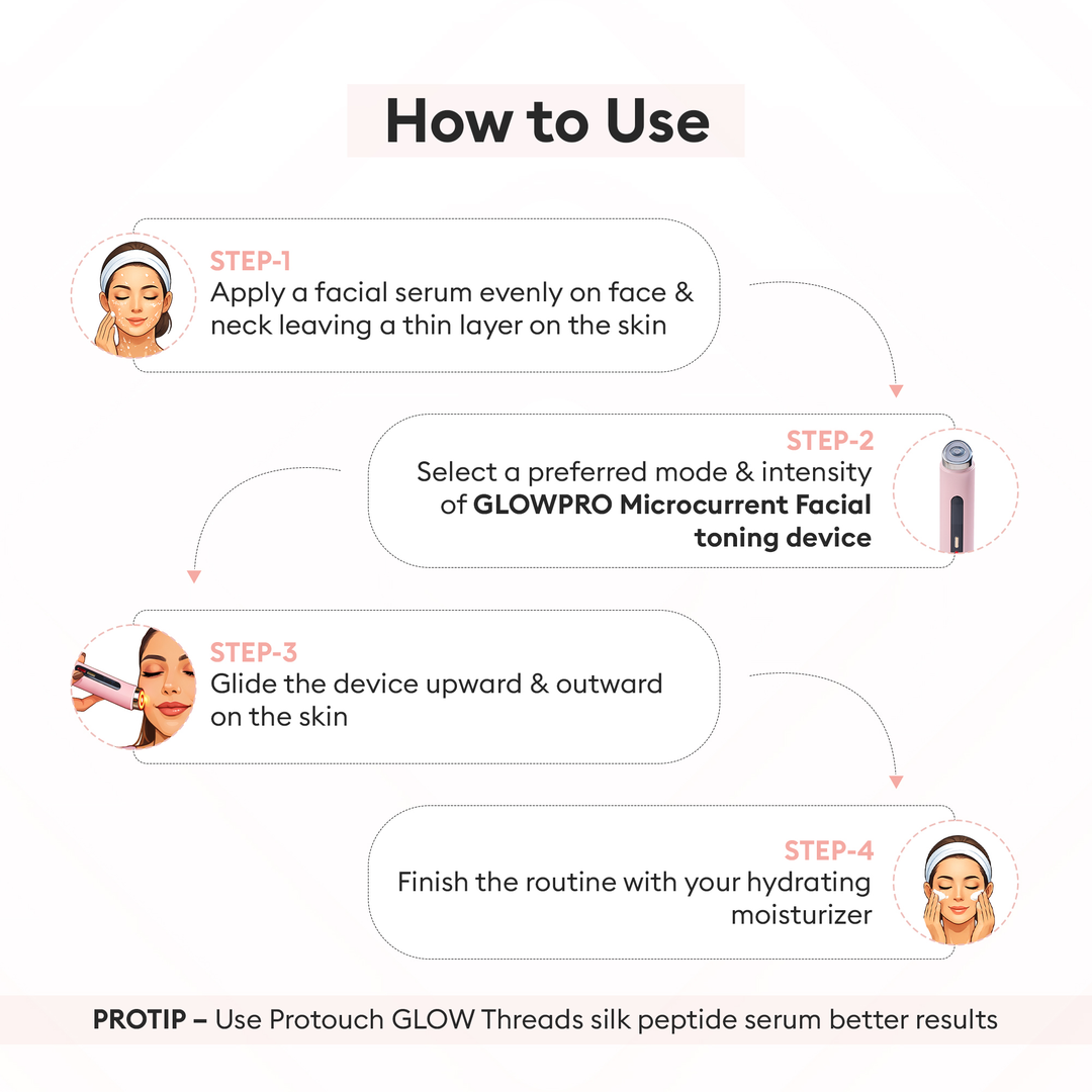 Protouch Glow Pro Microcurrent Facial Toning Device BLUSH how to use in 4 steps