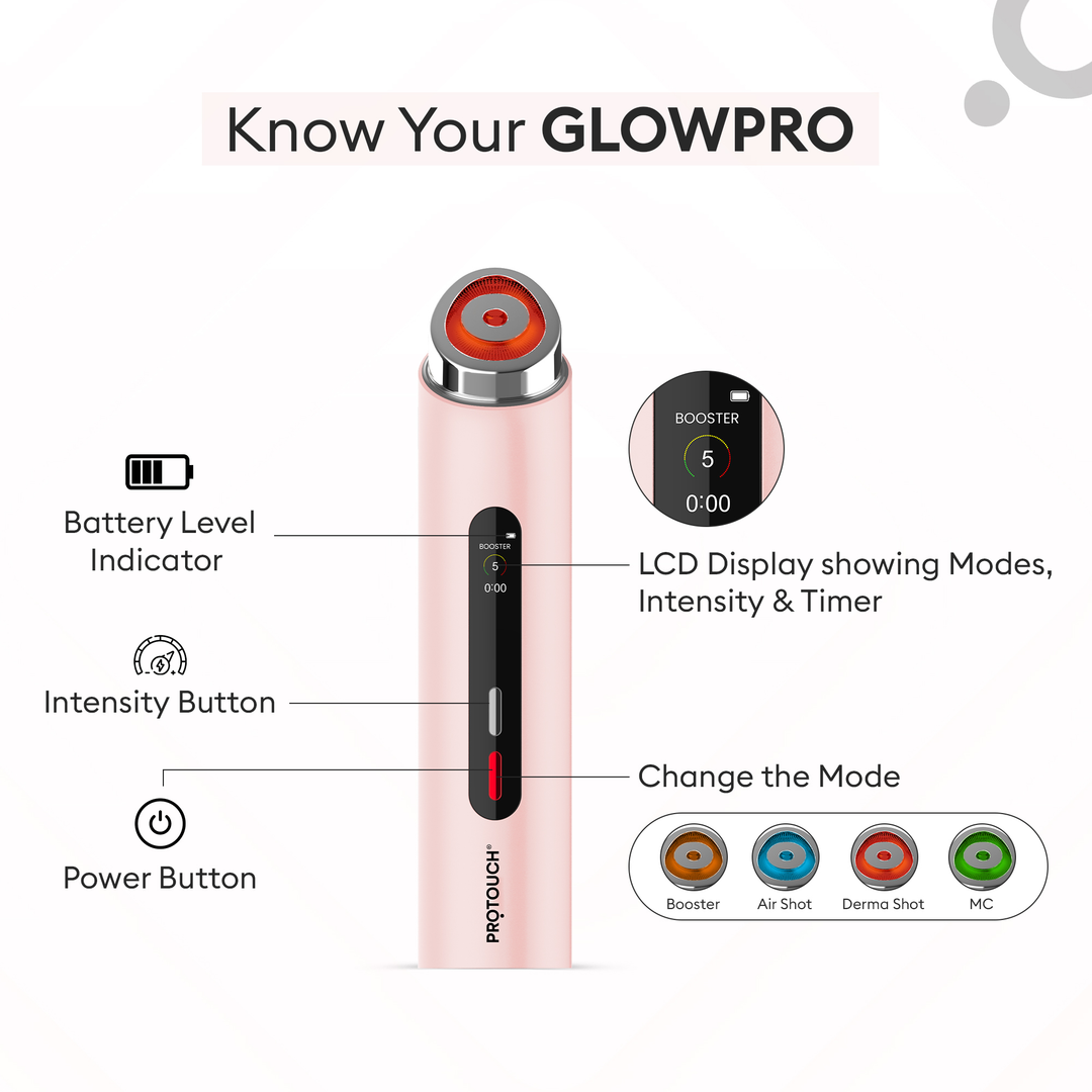 Protouch Glow Pro Microcurrent Facial Toning Device BLUSH parts guide, LCD display and buttons