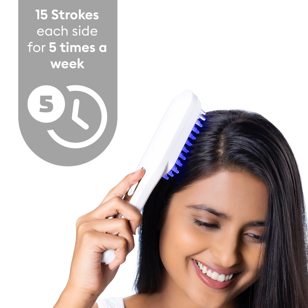 Protouch LED Hair Growth Therapy Comb how to use, 15 strokes each side 5 times a week on model