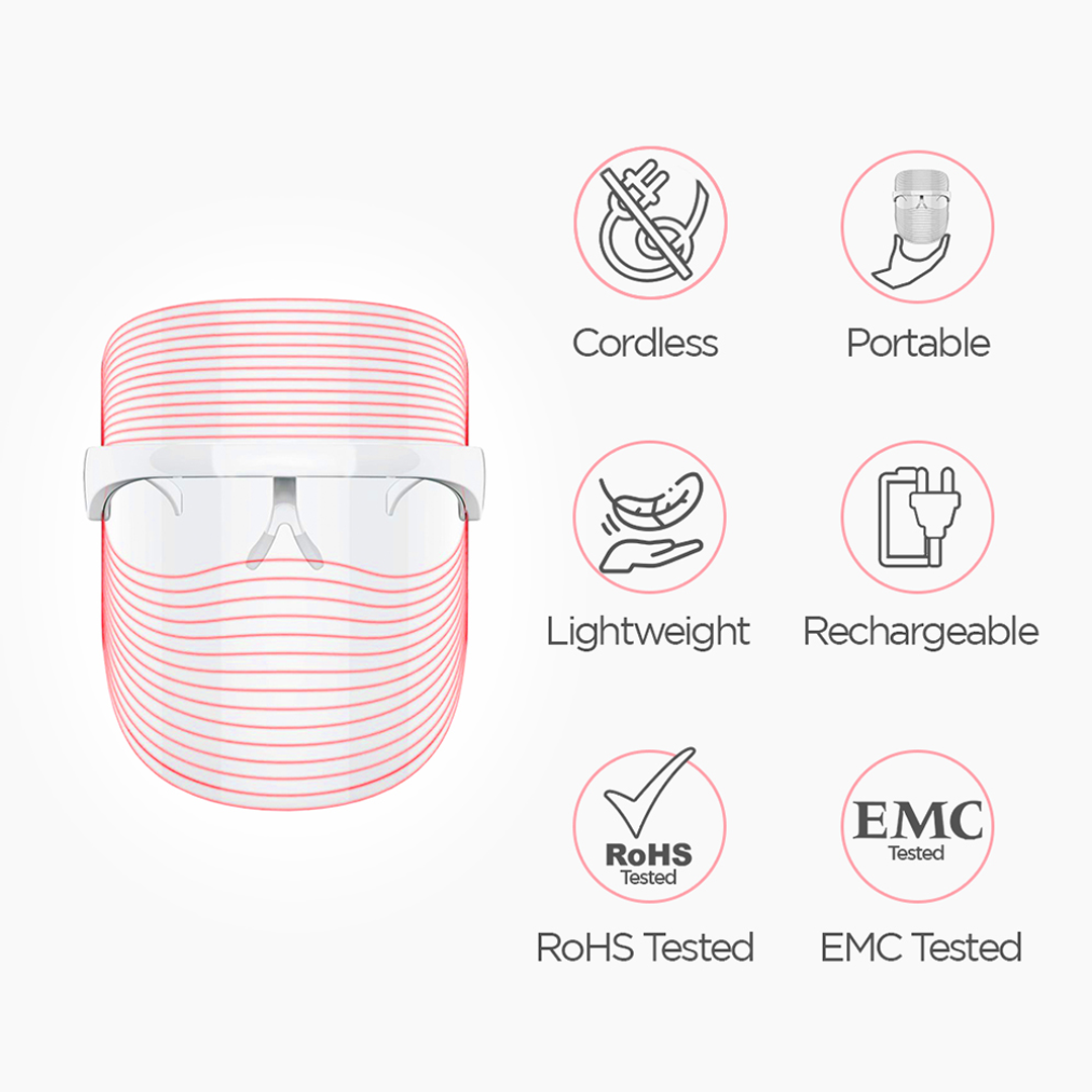 Protouch 3 in 1 LED Face Mask features: cordless, portable, rechargeable, RoHS and EMC tested