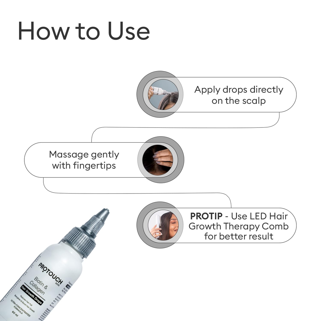 Protouch Biotin & Collagen Hair Growth Drops how to use on scalp