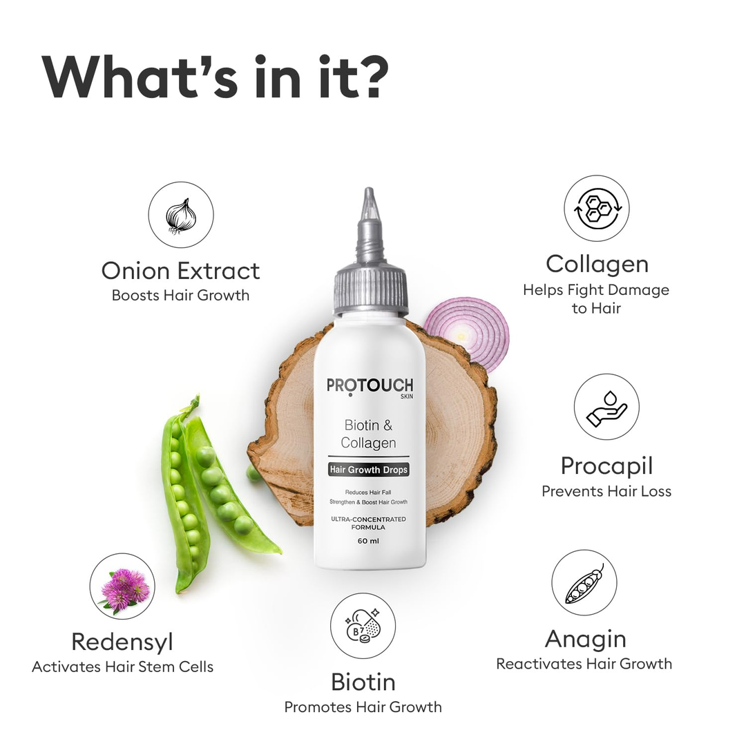 Protouch Biotin & Collagen Hair Growth Drops 60ml key ingredients
