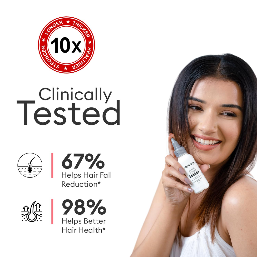 Protouch Biotin & Collagen Hair Growth Drops 60ml clinically tested results claims