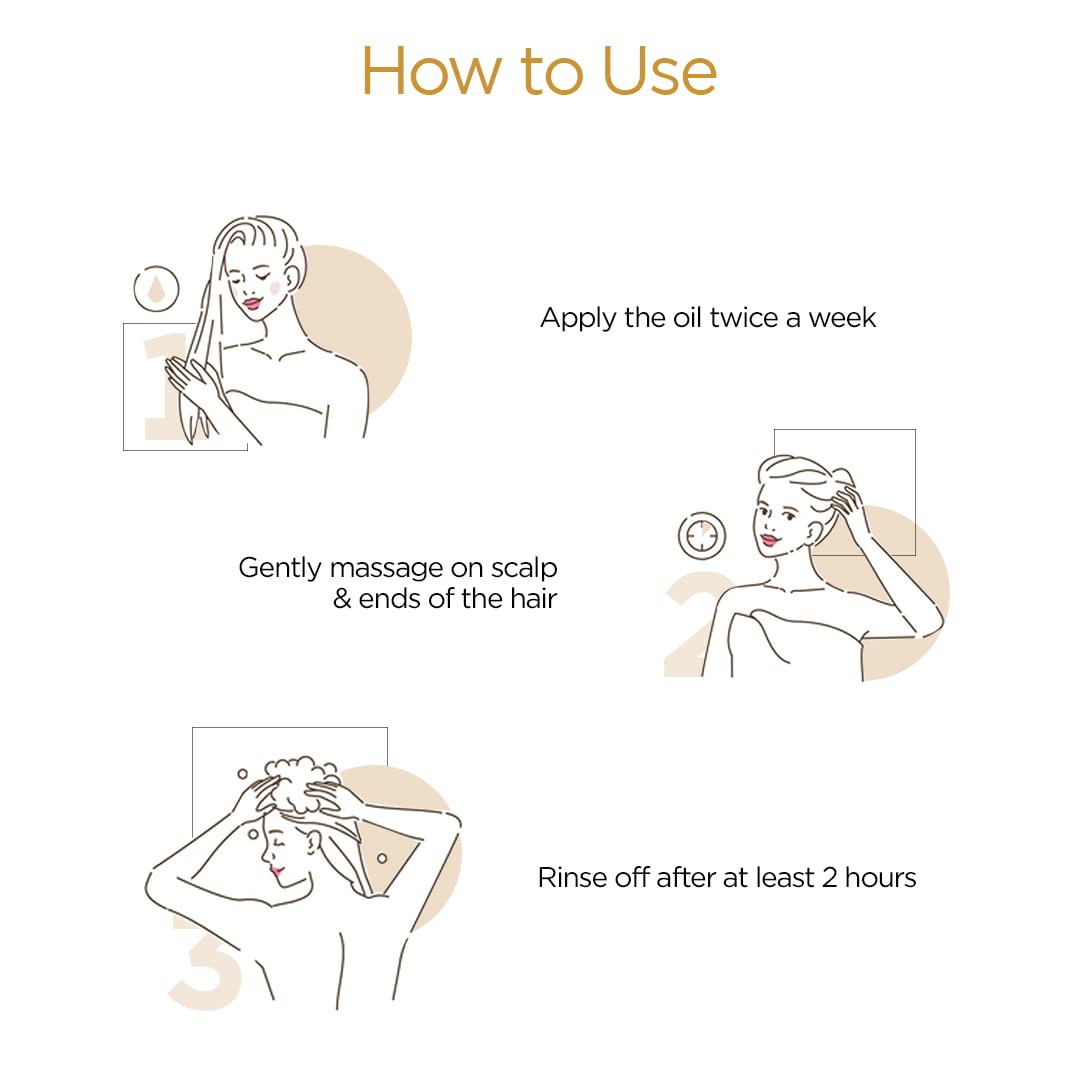 Protouch PROGROW Hair Growth Oil how to use: apply twice a week, massage scalp, rinse after 2 hours