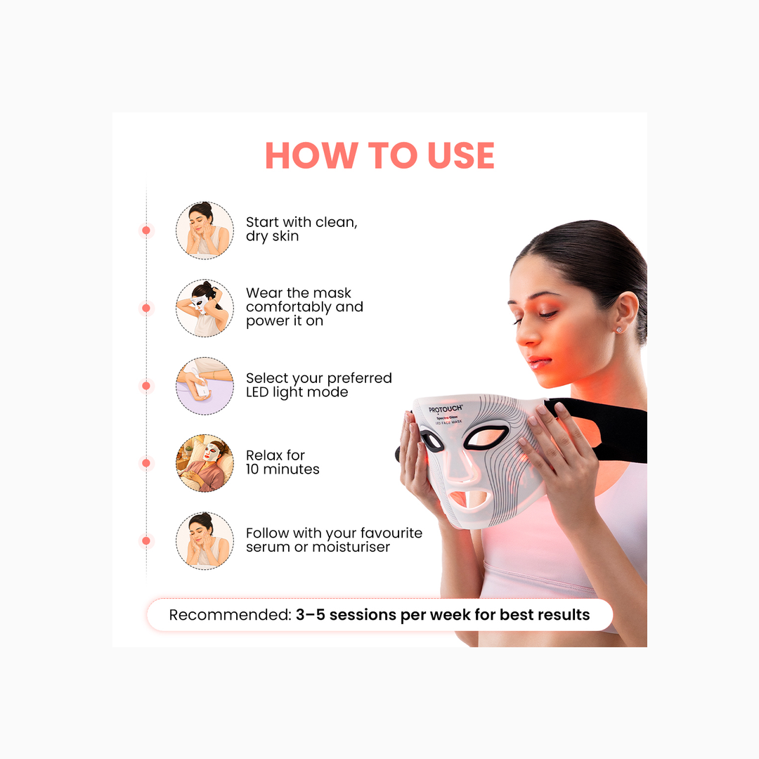 Protouch Spectra Glow LED Face Mask how to use steps and weekly sessions