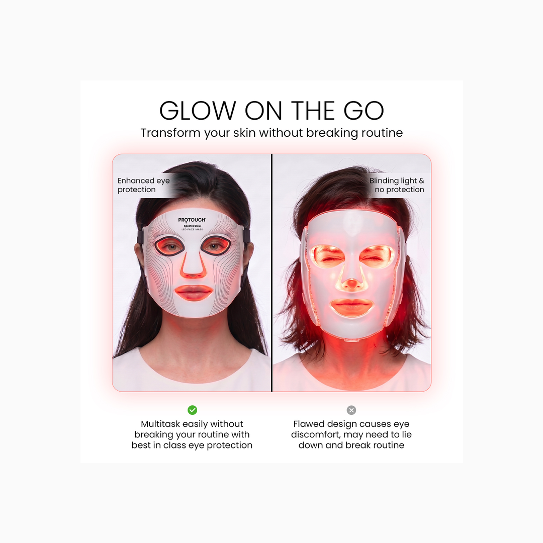 Protouch Spectra Glow LED Face Mask eye protection design on model