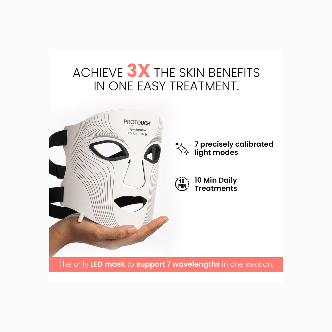 Protouch Spectra Glow LED Face Mask 7 light modes 10 minute daily treatment