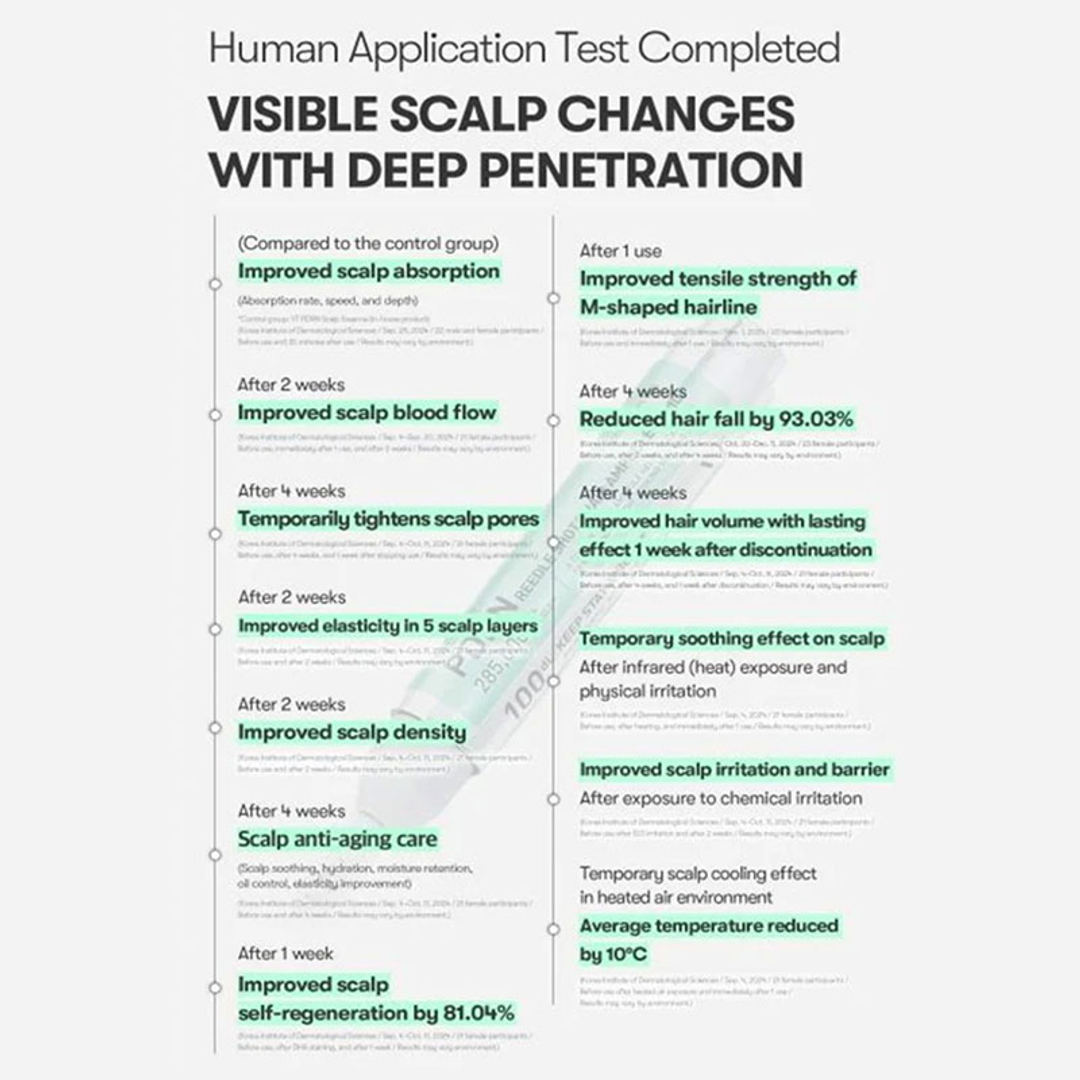 VT PDRN Reedle Shot Hair Ampoule human application test results, scalp care