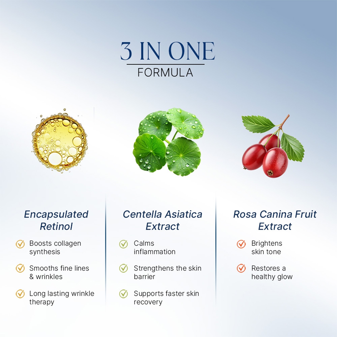 Oteria Encapsulated Retinol Night Serum 3-in-one formula retinol, centella asiatica, rosa canina