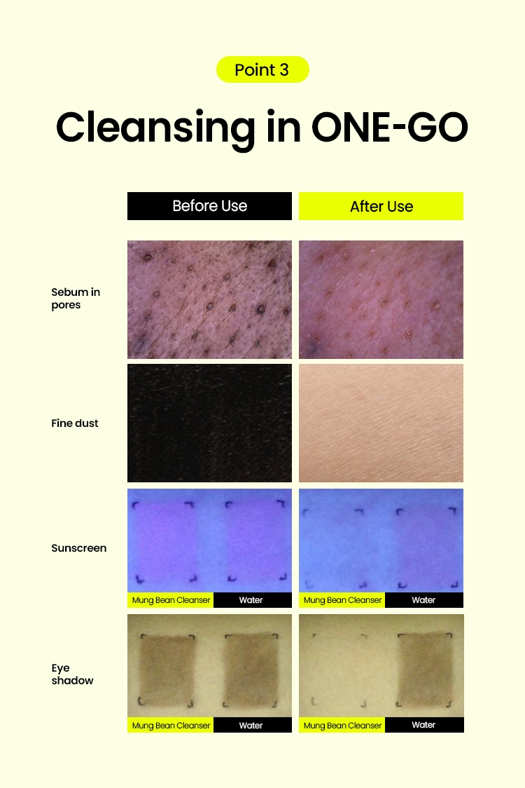 Beplain Mung Bean Cleansing Foam one-go cleansing test: sebum, fine dust, sunscreen, eye shadow