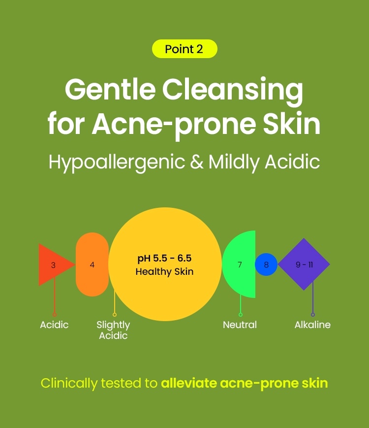 Beplain Mung Bean Cleansing Foam mildly acidic pH chart for acne-prone skin