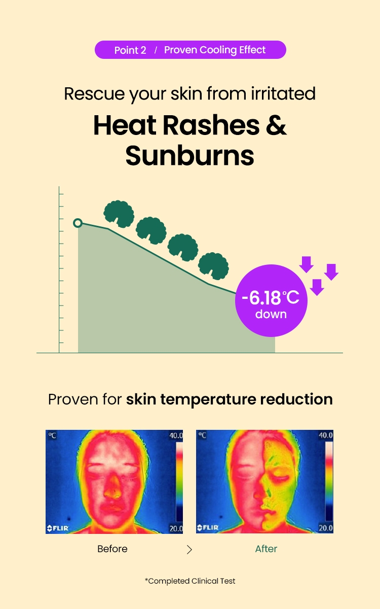 Beplain Cicaful Calming Gel skin temperature reduction clinical test before and after