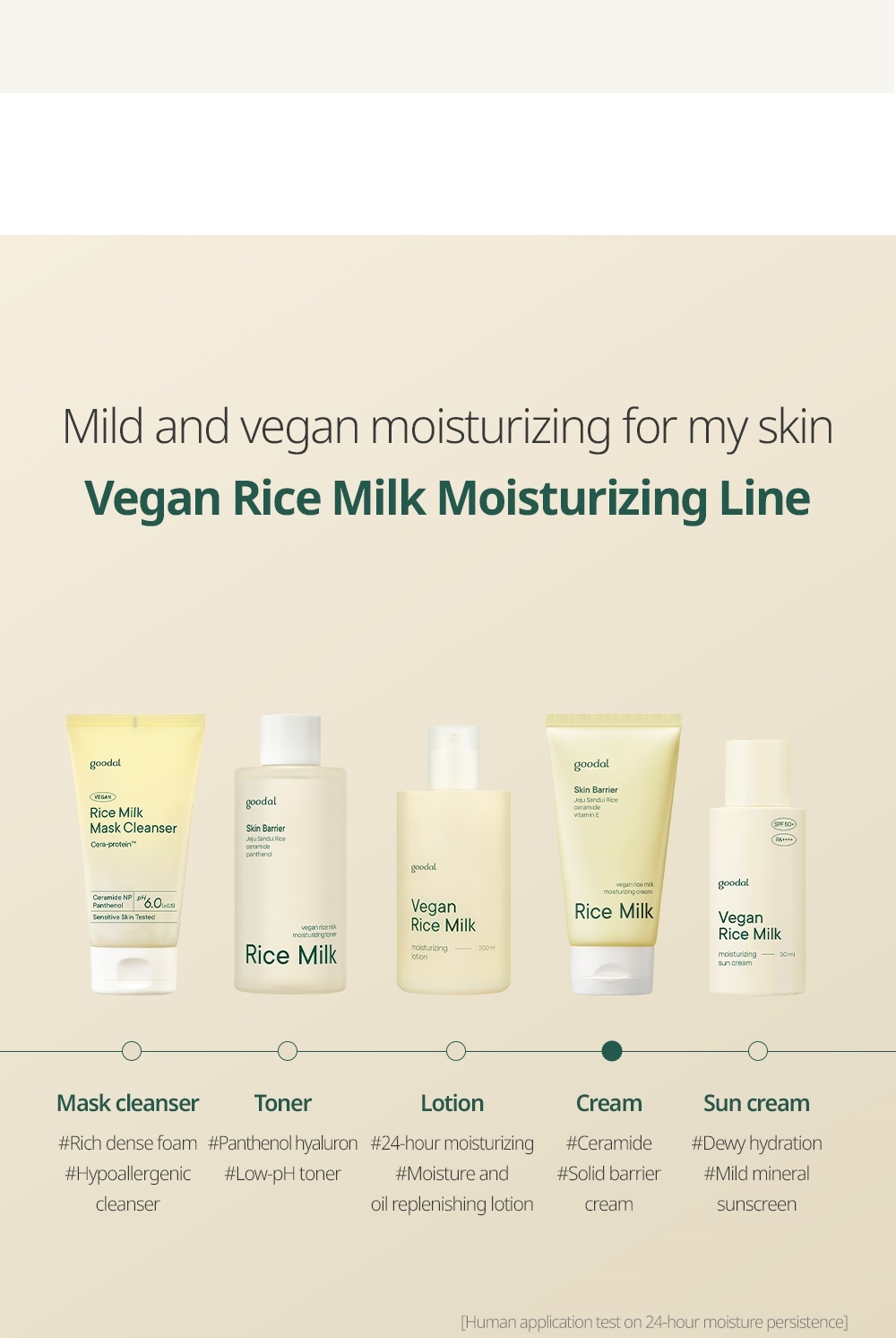 Goodal Vegan Rice Milk Moisturizing Line lineup cleanser toner lotion cream sun cream