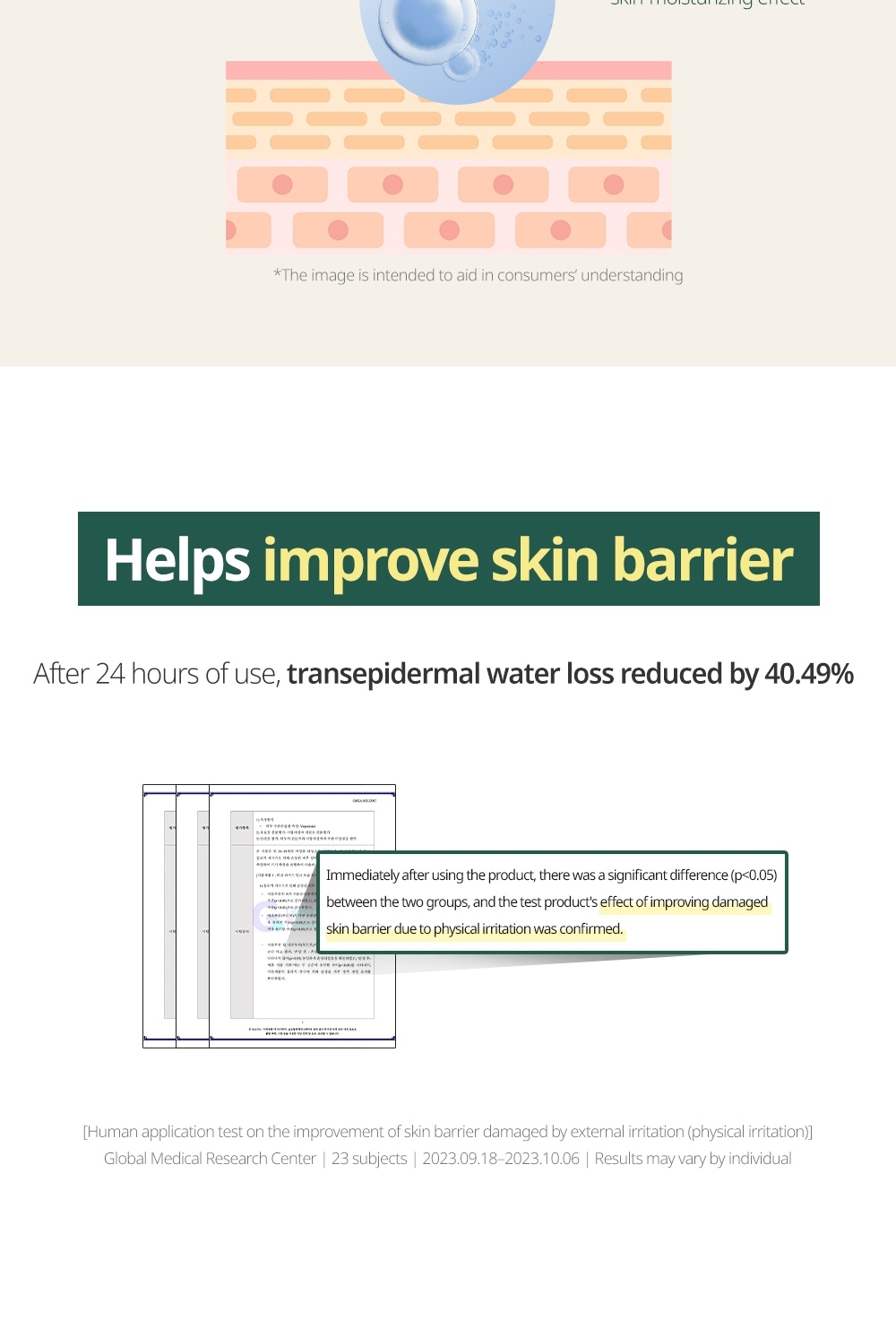 Goodal Vegan Rice Milk Moisturizing Cream skin barrier improvement test transepidermal water loss