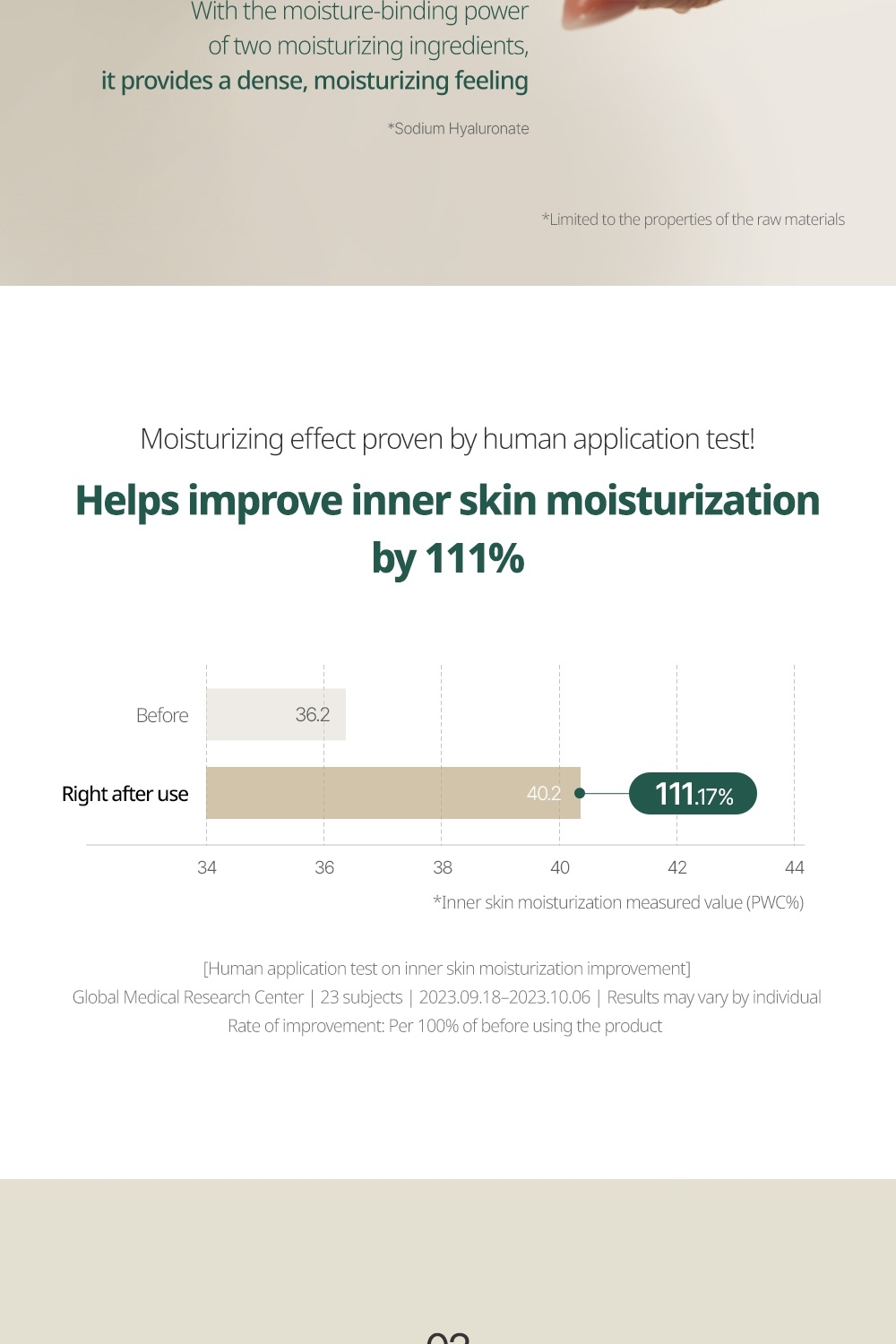 Goodal Vegan Rice Milk Moisturizing Toner inner skin moisturization test result chart