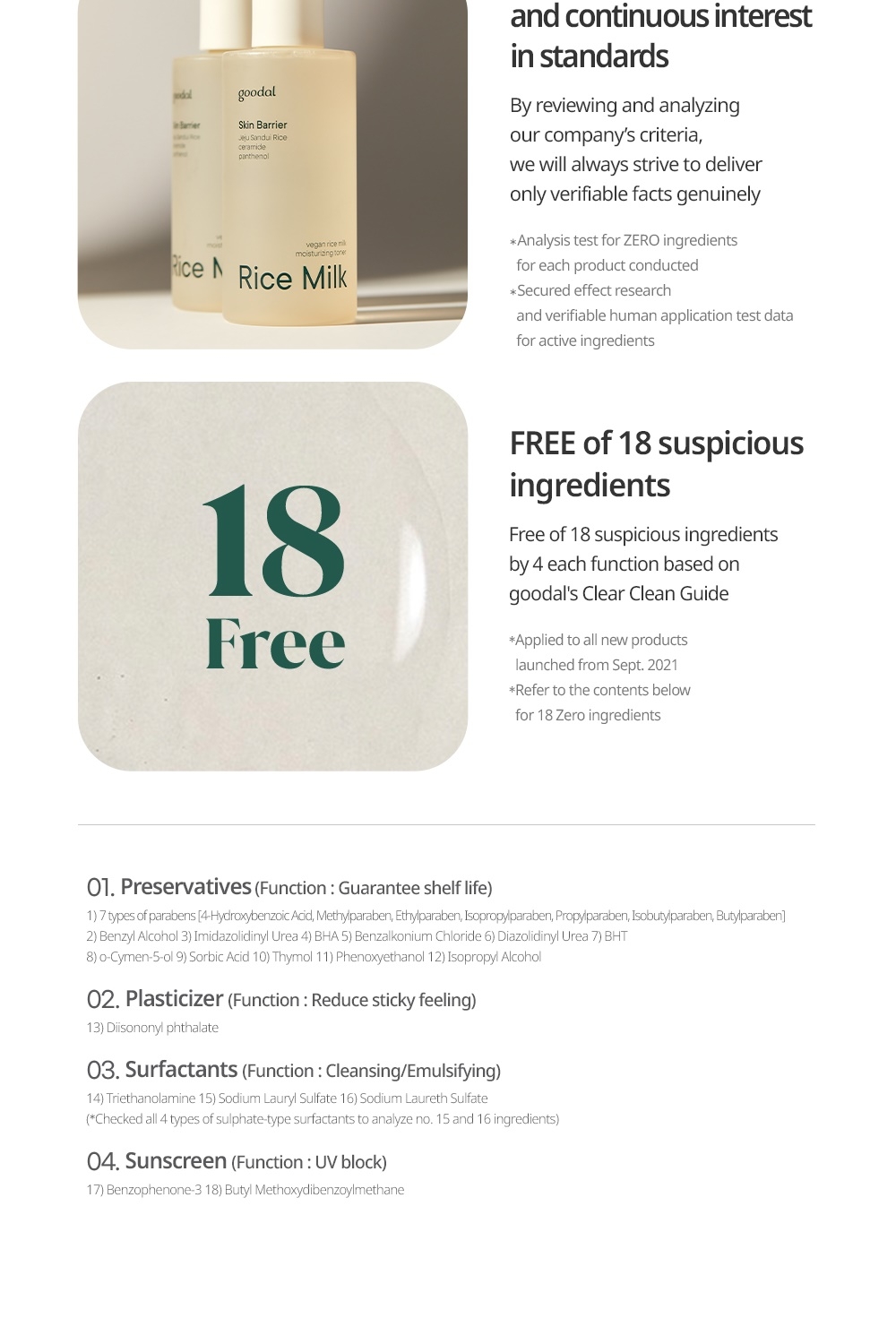 Goodal Clear Clean Guide 18 free suspicious ingredients list for Rice Milk Toner