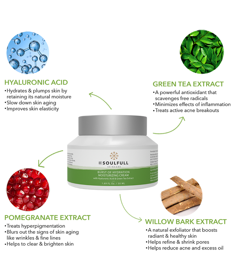 Be Soulfull Glow Kit I Brightening Mask, Vitamin C Serum, Moisturiser - 3 Products – image 5 of 10