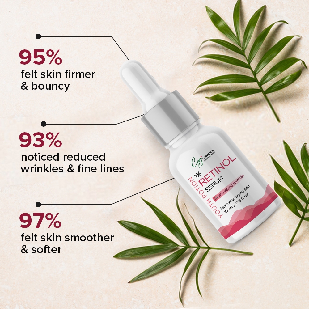CGG Cosmetic 1% Retinol Serum - 3X Anti-Aging Formula - 10ml (Pack of 2) – image 3 of 8