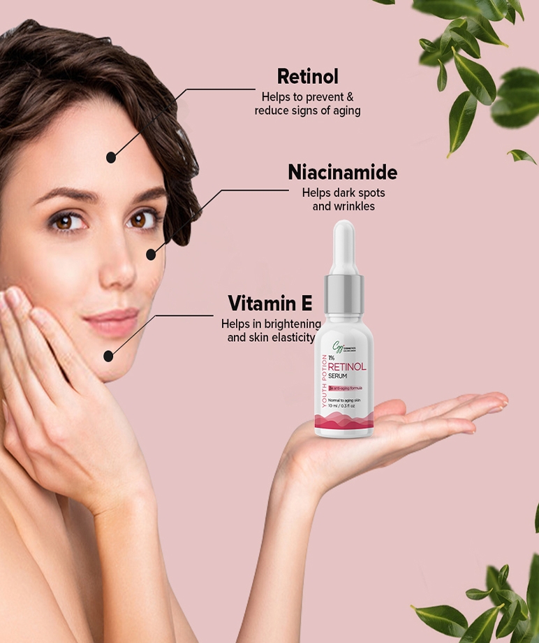 CGG Cosmetic 1% Retinol Serum - 3X Anti-Aging Formula - 10ml (Pack of 2) – image 4 of 8