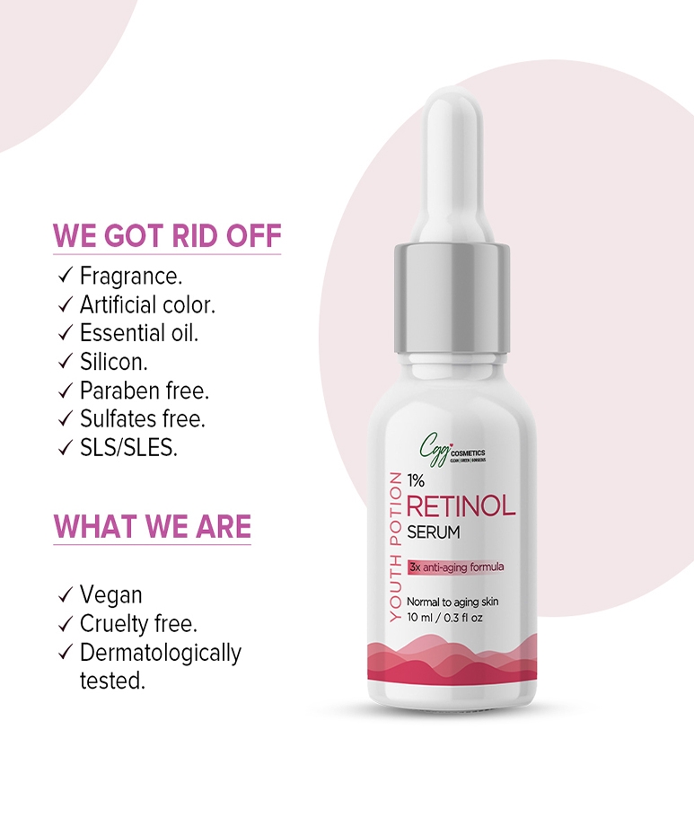 CGG Cosmetic 1% Retinol Serum - 3X Anti-Aging Formula - 10ml (Pack of 2) – image 5 of 8
