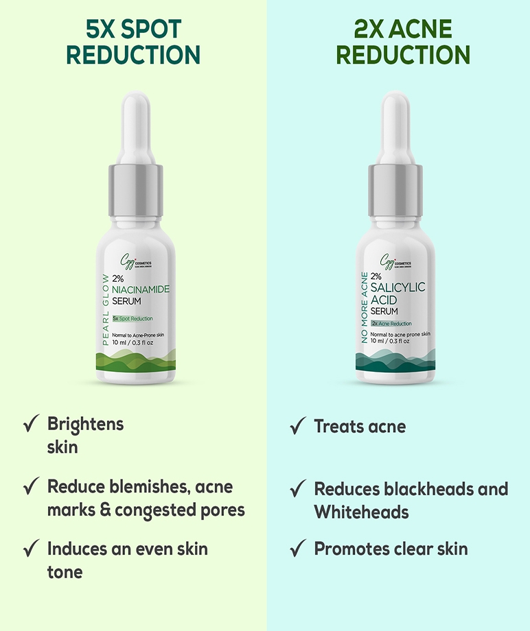 CGG Cosmetic Am/Pm Acne Reduction Combo - 2% Niacinamide & 2% Salicylic Acid Face Serum - 10 ml each – image 4 of 9