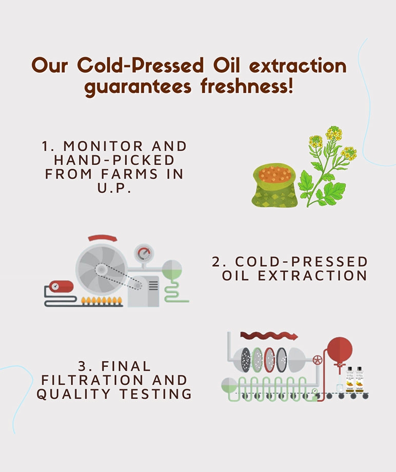 Coco Crush Cold-Pressed Mustard Oil, 100% Pure & Natural - 50ml – image 4 of 7