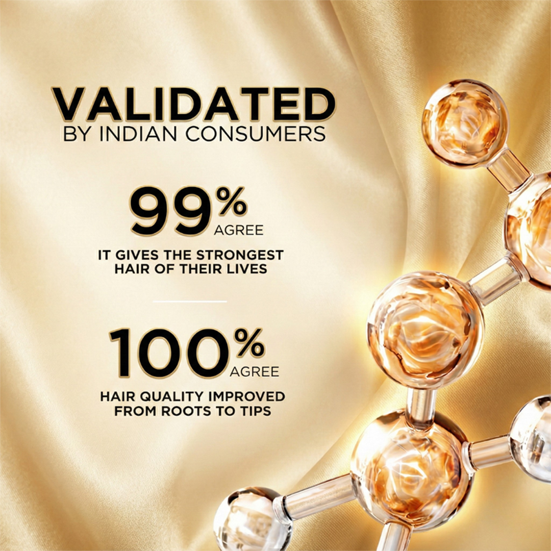 The Skin Story Sulfate Free Keratin Shampoo Indian consumer survey results for stronger hair
