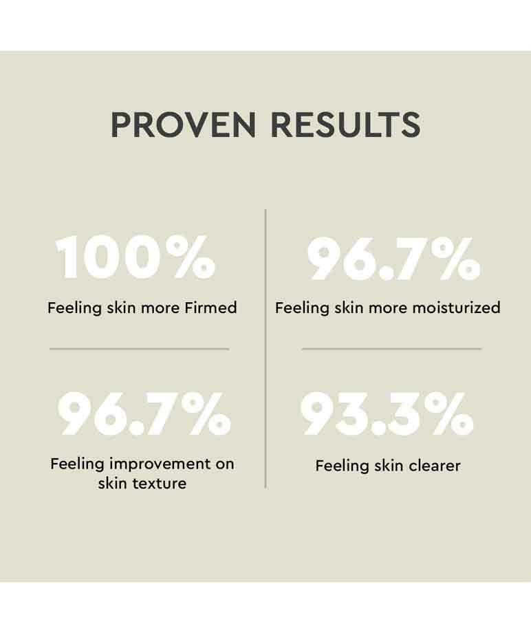 The Face Shop The Therapy Vegan Blending Toner proven results firmness, moisture, skin texture, clearer skin