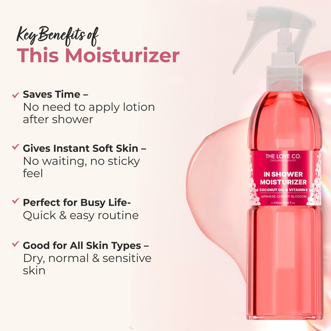 THE LOVE CO In Shower Moisturizer Japanese Cherry Blossom 250ml key benefits front bottle
