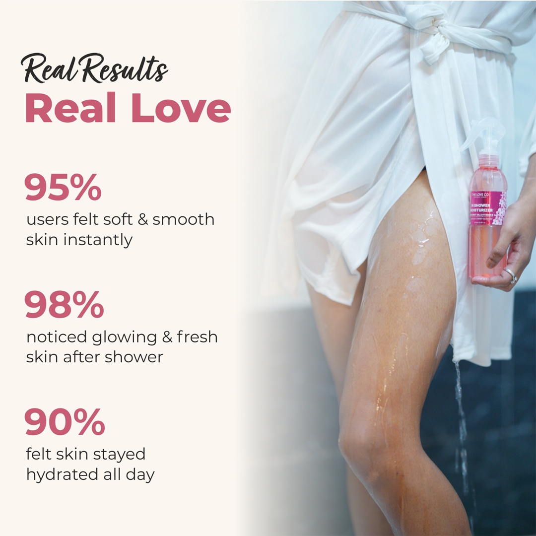 THE LOVE CO In Shower Moisturizer Japanese Cherry Blossom user results on legs in shower
