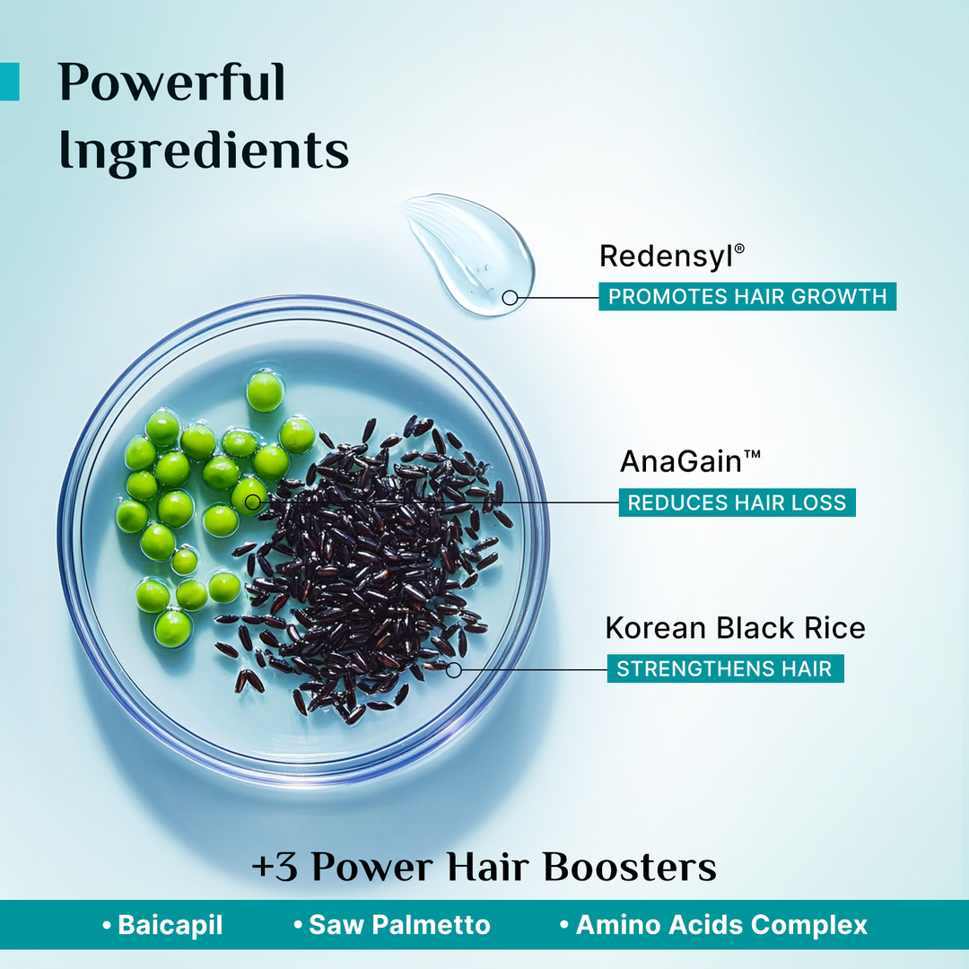Pilgrim Redensyl & Anagain Hairfall Control Shampoo – image 5 of 9