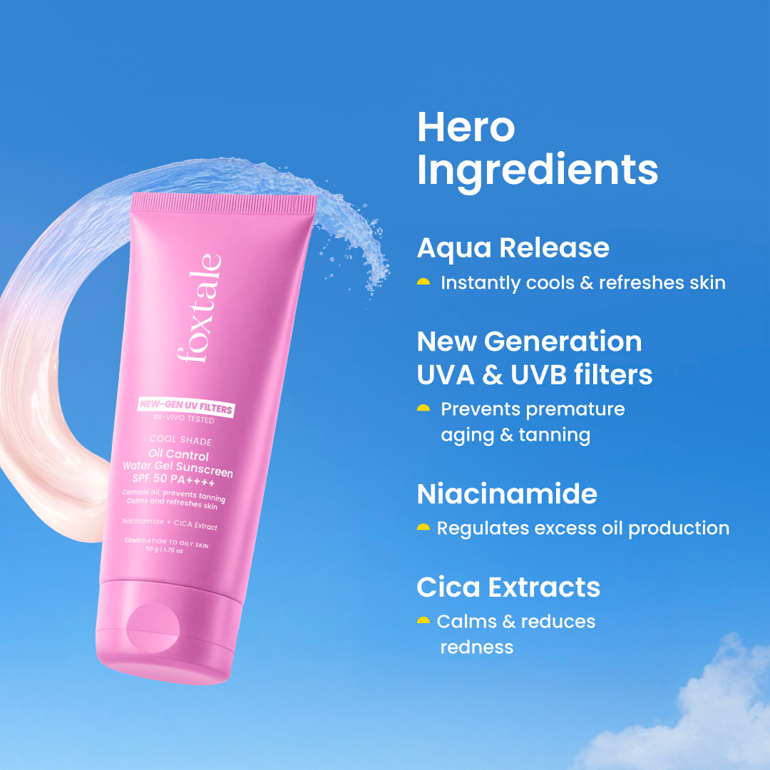 Foxtale Aqua-Gel Sunscreen SPF 50 PA++++ hero ingredients Niacinamide and Cica extract