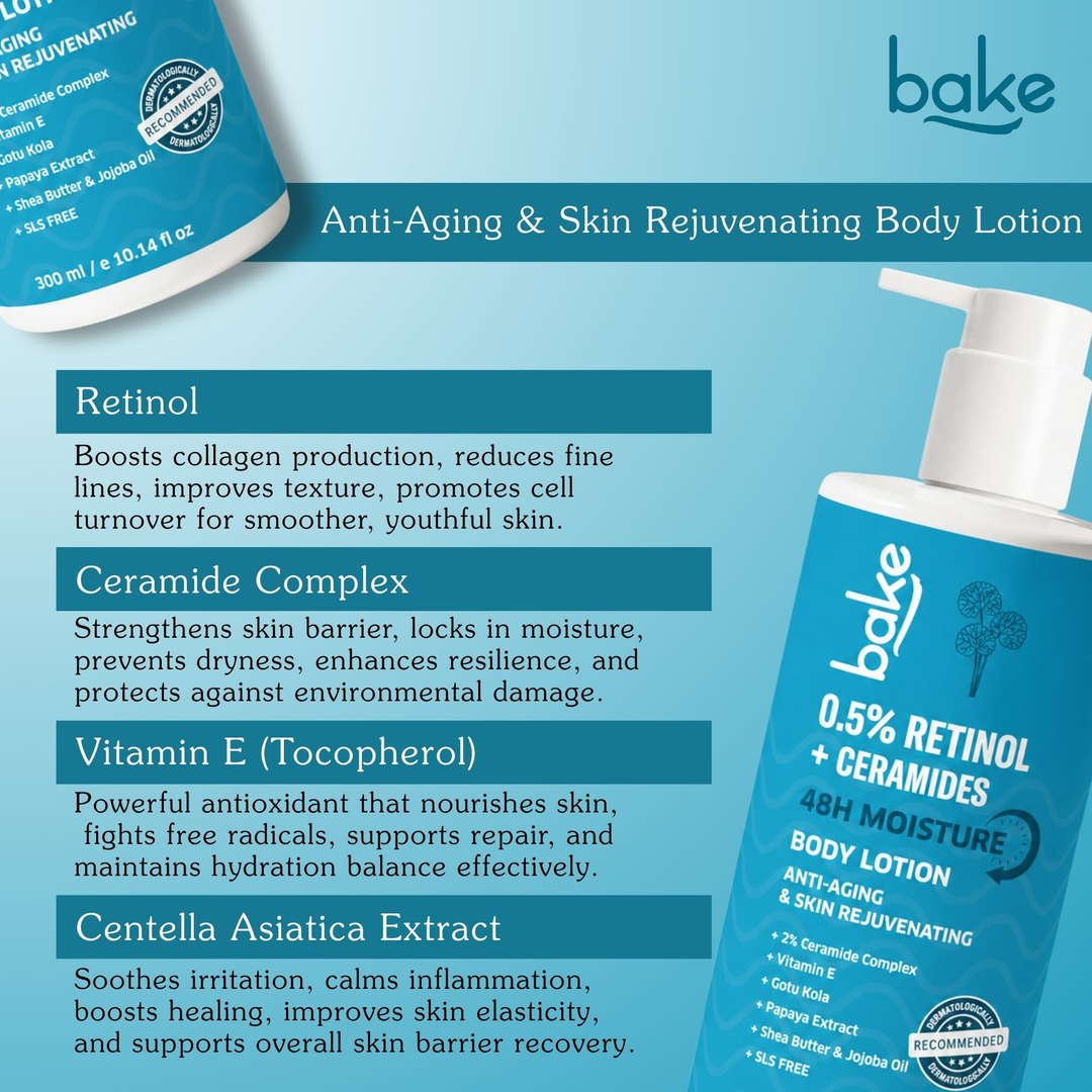 BAKE 0.5% Retinol + Ceramides Body Lotion key actives retinol, ceramide complex, vitamin E, centella benefits